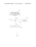 CURD CONTAINING SLURRY COMPOSITIONS FOR MAKING SOFT OR FIRM/SEMI-HARD     RIPENED AND UNRIPENED CHEESE diagram and image