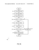 COMPONENT PROTECTIVE OVERMOLDING USING PROTECTIVE EXTERNAL COATINGS diagram and image