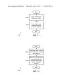 COMPONENT PROTECTIVE OVERMOLDING USING PROTECTIVE EXTERNAL COATINGS diagram and image