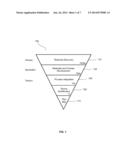 Combinatorial Methods and Systems for Developing Thermochromic Materials     and Devices diagram and image