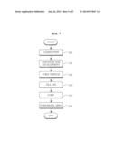 WINDOW GLASS HAVING INLAY PRINTING PART IN BEZEL AREA AND METHOD FOR     MANUFACTURING THE SAME diagram and image