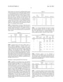 SOFT TISSUE HAVING REDUCED HYDROGEN BONDING diagram and image