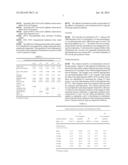 ELECTRICALLY CONDUCTIVE ADHESIVES COMPRISING SILVER-COATED PARTICLES diagram and image