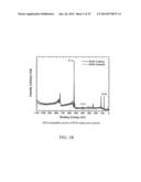 AlON Coated Substrate with Optional Yttria Overlayer diagram and image