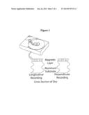 Method and Manufacture Process for Exchange Decoupled First Magnetic Layer diagram and image