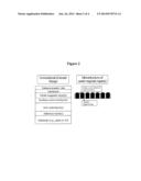 Method and Manufacture Process for Exchange Decoupled First Magnetic Layer diagram and image