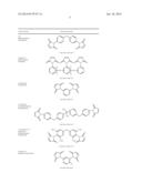 COMPOSITE ELECTRODE MATERIAL OF LITHIUM SECONDARY BATTERY AND LITHIUM     SECONDARY BATTERY diagram and image