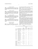 POSITIVE ACTIVE MATERIAL FOR RECHARGEABLE LITHIUM BATTERY AND RECHARGEABLE     LITHIUM BATTERY diagram and image