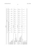 COMPOSITE PARTICLES FOR ELECTROCHEMICAL DEVICE ELECTRODE, MATERIAL FOR     ELECTROCHEMICAL DEVICE ELECTRODE, ELECTROCHEMICAL DEVICE ELECTRODE, AND     ELECTROCHEMICAL DEVICE diagram and image