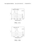 ELECTROLYTES FOR DENDRITE-FREE ENERGY STORAGE DEVICES HAVING HIGH     COULOMBIC EFFCIENCY diagram and image