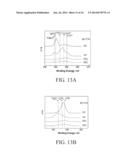 ELECTROLYTES FOR DENDRITE-FREE ENERGY STORAGE DEVICES HAVING HIGH     COULOMBIC EFFCIENCY diagram and image