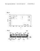 FUEL ELECTRODE CATALYST FOR FUEL CELL, ELECTRODE/MEMBRANE ASSEMBLY, AND     FUEL CELL AND FUEL CELL SYSTEM PROVIDED WITH THE ELECTRODE/MEMBRANE     ASSEMBLY diagram and image
