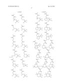 RESIST COMPOSITION AND PATTERNING PROCESS diagram and image