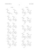 RESIST COMPOSITION AND PATTERNING PROCESS diagram and image