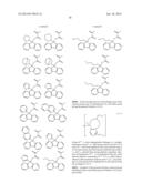 RESIST COMPOSITION AND PATTERNING PROCESS diagram and image