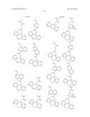 RESIST COMPOSITION AND PATTERNING PROCESS diagram and image