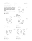 RESIST COMPOSITION AND PATTERNING PROCESS diagram and image