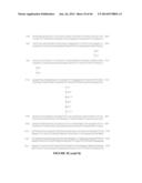 ANTISERA ASSAYS FOR MLV RELATED VIRUSES IN HUMANS AND OTHER MAMMALS diagram and image