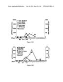 ANTISERA ASSAYS FOR MLV RELATED VIRUSES IN HUMANS AND OTHER MAMMALS diagram and image