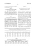 ANTISERA ASSAYS FOR MLV RELATED VIRUSES IN HUMANS AND OTHER MAMMALS diagram and image