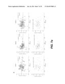 RAPID, MASSIVELY PARALLEL SINGLE-CELL DRUG RESPONSE MEASUREMENTS VIA LIVE     CELL INTERFEROMETRY diagram and image