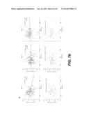 RAPID, MASSIVELY PARALLEL SINGLE-CELL DRUG RESPONSE MEASUREMENTS VIA LIVE     CELL INTERFEROMETRY diagram and image