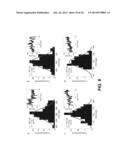 RAPID, MASSIVELY PARALLEL SINGLE-CELL DRUG RESPONSE MEASUREMENTS VIA LIVE     CELL INTERFEROMETRY diagram and image