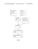 METHOD OF PREPARING A REACTION MIXTURE AND RELATED PRODUCTS diagram and image