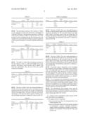 METHOD OF PREPARING A REACTION MIXTURE AND RELATED PRODUCTS diagram and image