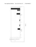 MINIMALLY-INVASIVE MEASUREMENT OF ESOPHAGEAL INFLAMMATION diagram and image