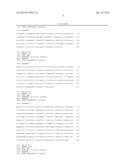 ENHANCED HETEROLOGOUS PROTEIN PRODUCTION IN KLUYVEROMYCES MARXIANUS diagram and image