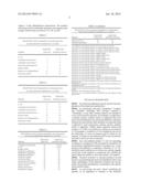 EXPRESSION OF XYLOSE ISOMERASE ACTIVITY IN YEAST diagram and image