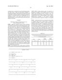 EXPRESSION OF XYLOSE ISOMERASE ACTIVITY IN YEAST diagram and image