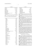 Stem cell culture medium and its applications as well as a stem cell     culture method diagram and image