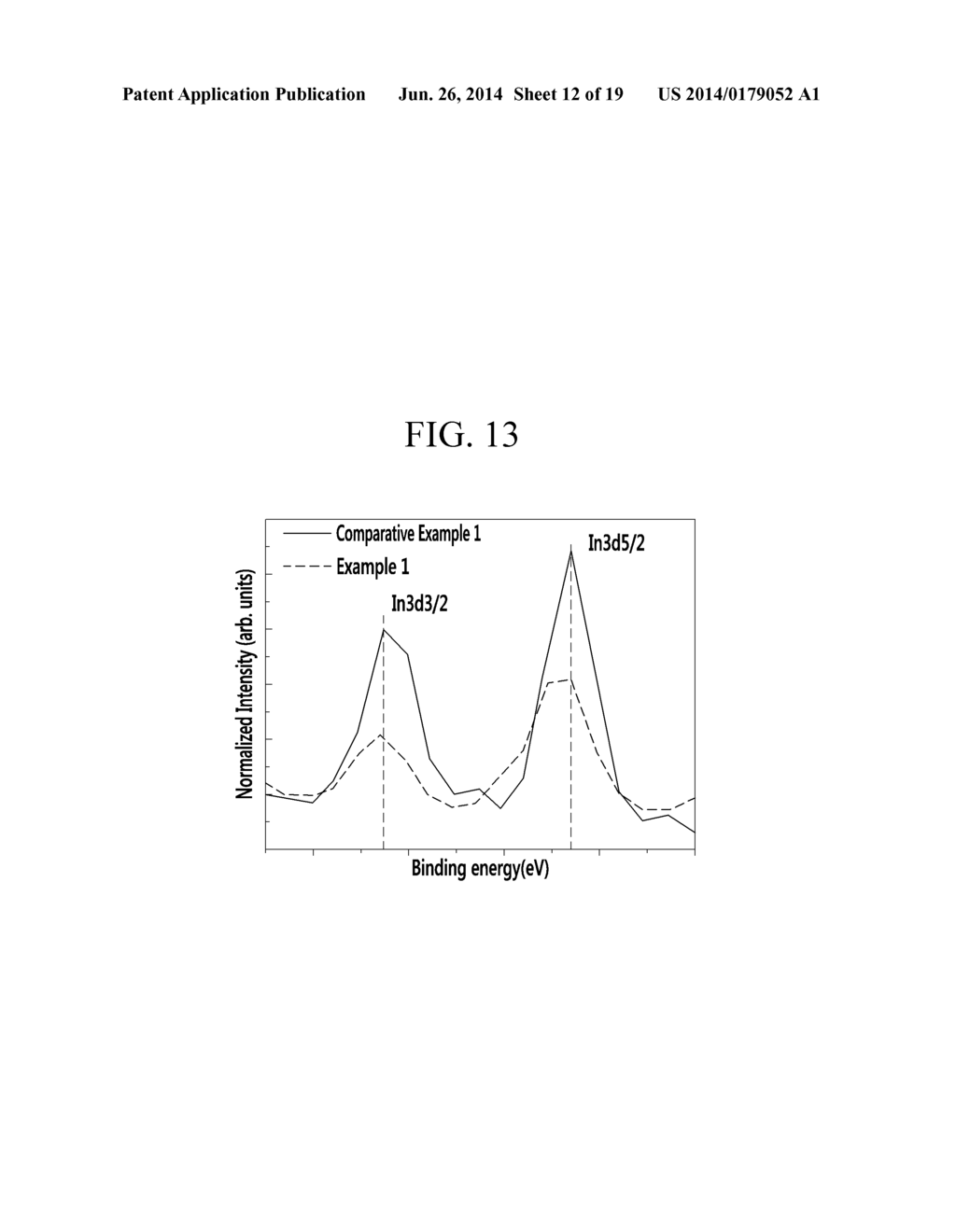 METHOD OF FORMING A THIN FILM AND AN ELECTRONIC DEVICE - diagram, schematic, and image 13