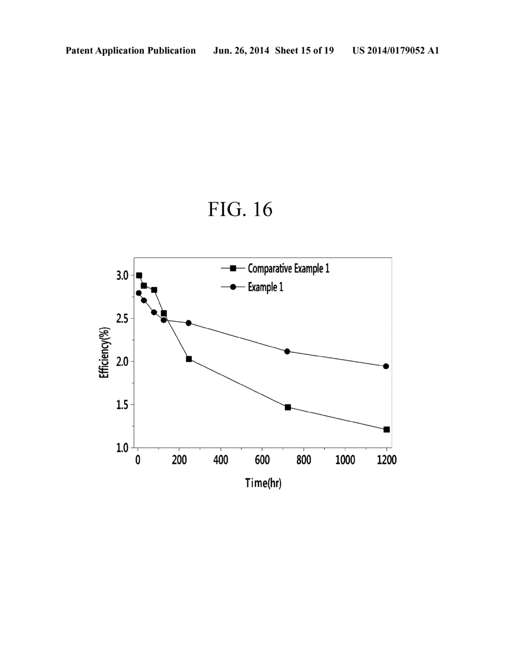 METHOD OF FORMING A THIN FILM AND AN ELECTRONIC DEVICE - diagram, schematic, and image 16