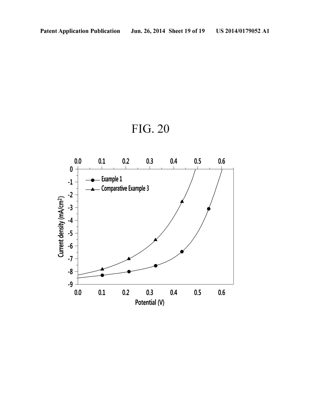 METHOD OF FORMING A THIN FILM AND AN ELECTRONIC DEVICE - diagram, schematic, and image 20