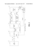 NON-VOLATILE MEMORY HAVING 3D ARRAY OF READ/WRITE ELEMENTS WITH LOW     CURRENT STRUCTURES AND METHODS THEREOF diagram and image