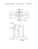 DEPOSITION APPARATUS AND METHOD diagram and image