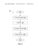 High Productivity Combinatorial Techniques for Titanium Nitride Etching diagram and image