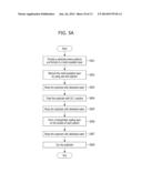 SURFACE TREATMENT METHOD FOR SEMICONDUCTOR DEVICE diagram and image