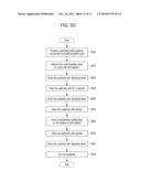 SURFACE TREATMENT METHOD FOR SEMICONDUCTOR DEVICE diagram and image