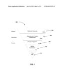 Site-Isolated Rapid Thermal Processing Methods and Apparatus diagram and image