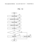 RADIO COMMUNICATION APPARATUS, RADIO COMMUNICATION SYSTEM AND RADIO     COMMUNICATION METHOD diagram and image