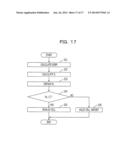 RADIO COMMUNICATION APPARATUS, RADIO COMMUNICATION SYSTEM AND RADIO     COMMUNICATION METHOD diagram and image