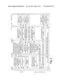 SMART CARD WITH DOMAIN-TRUST EVALUATION AND DOMAIN POLICY MANAGEMENT     FUNCTIONS diagram and image