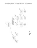 SMART CARD WITH DOMAIN-TRUST EVALUATION AND DOMAIN POLICY MANAGEMENT     FUNCTIONS diagram and image