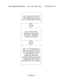 System, Method and Apparatus for Pairing SIM or UICC Cards with Authorized     Wireless Devices diagram and image