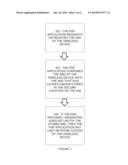 System, Method and Apparatus for Pairing SIM or UICC Cards with Authorized     Wireless Devices diagram and image