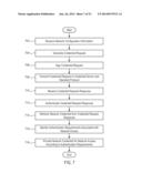 SYSTEMS AND METHODS FOR NETWORK CURATION diagram and image